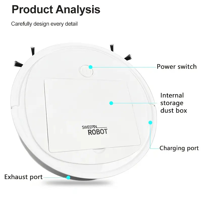 Cleanova Robot Cleaner Key Features